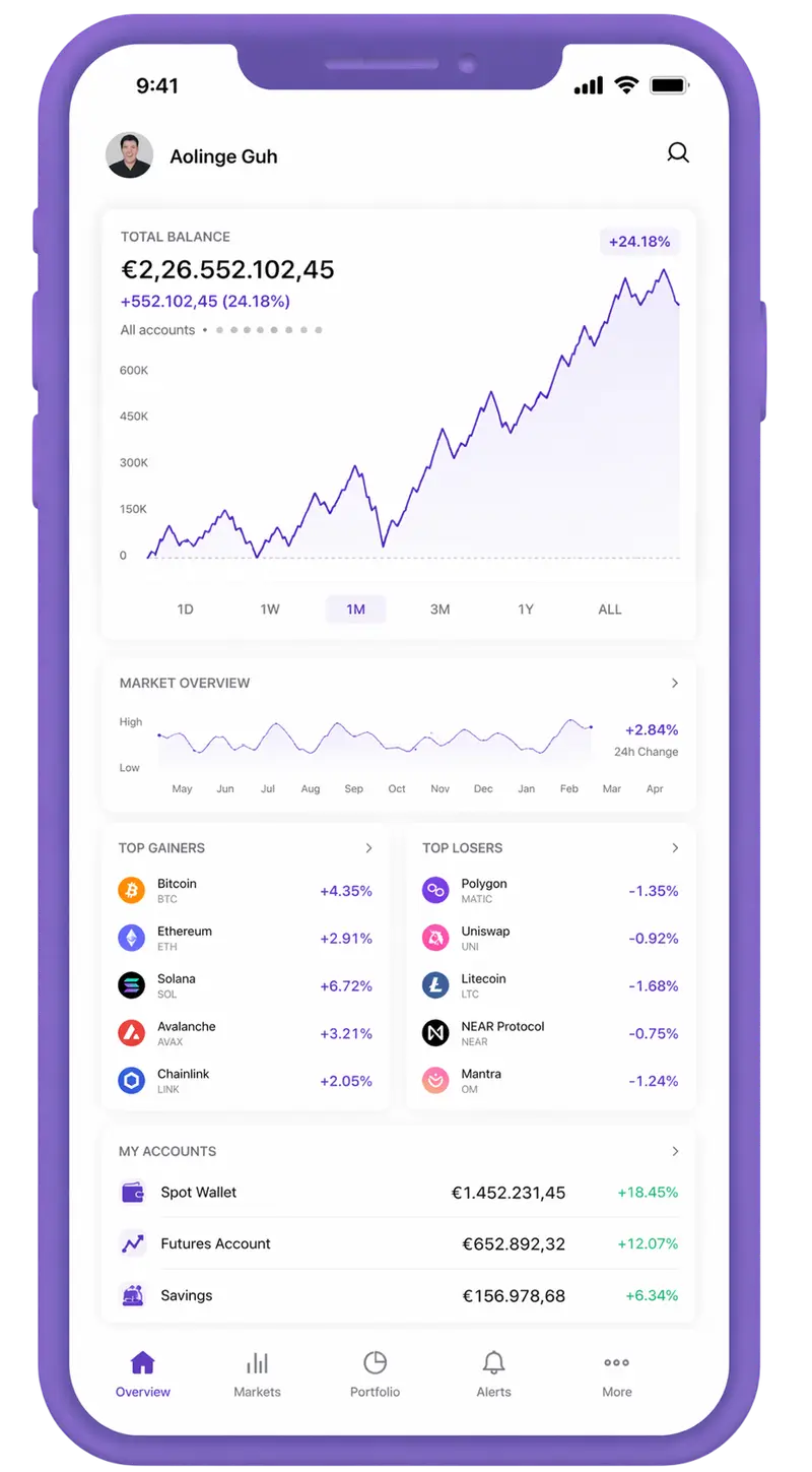 Vento Luxyra trading app