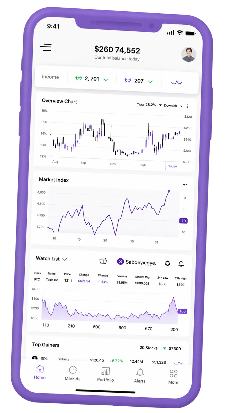 Vento Luxyra — piattaforma di trading su mobile
